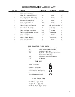 Preview for 37 page of Finn HydroSeeder T60-II MD Parts And Operator'S Manual