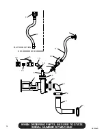 Preview for 40 page of Finn HydroSeeder T60-II MD Parts And Operator'S Manual