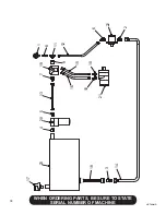 Preview for 44 page of Finn HydroSeeder T60-II MD Parts And Operator'S Manual