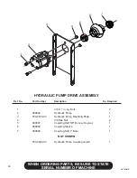 Preview for 46 page of Finn HydroSeeder T60-II MD Parts And Operator'S Manual