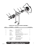 Preview for 47 page of Finn HydroSeeder T60-II MD Parts And Operator'S Manual