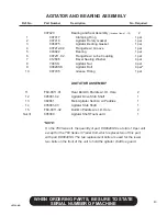 Preview for 49 page of Finn HydroSeeder T60-II MD Parts And Operator'S Manual