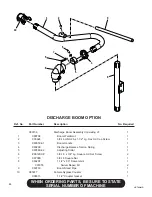 Preview for 50 page of Finn HydroSeeder T60-II MD Parts And Operator'S Manual