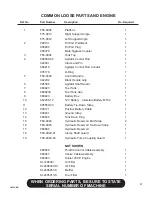 Preview for 53 page of Finn HydroSeeder T60-II MD Parts And Operator'S Manual