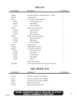 Preview for 59 page of Finn HydroSeeder T60-II MD Parts And Operator'S Manual