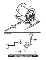 Preview for 62 page of Finn HydroSeeder T60-II MD Parts And Operator'S Manual