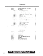 Preview for 63 page of Finn HydroSeeder T60-II MD Parts And Operator'S Manual