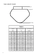 Preview for 18 page of Finn HydroSeeder T60 II Parts And Operator'S Manual