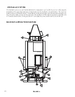 Preview for 24 page of Finn HydroSeeder T60 II Parts And Operator'S Manual