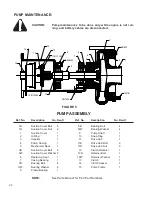 Preview for 26 page of Finn HydroSeeder T60 II Parts And Operator'S Manual