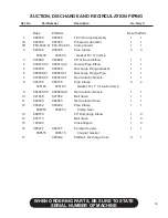 Preview for 37 page of Finn HydroSeeder T60 II Parts And Operator'S Manual