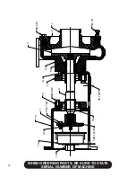 Preview for 38 page of Finn HydroSeeder T60 II Parts And Operator'S Manual