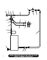 Preview for 40 page of Finn HydroSeeder T60 II Parts And Operator'S Manual