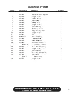 Preview for 41 page of Finn HydroSeeder T60 II Parts And Operator'S Manual