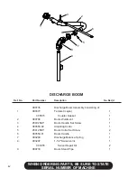 Preview for 46 page of Finn HydroSeeder T60 II Parts And Operator'S Manual