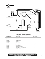 Preview for 53 page of Finn HydroSeeder T60 II Parts And Operator'S Manual