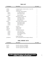 Preview for 55 page of Finn HydroSeeder T60 II Parts And Operator'S Manual