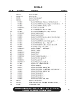 Preview for 57 page of Finn HydroSeeder T60 II Parts And Operator'S Manual