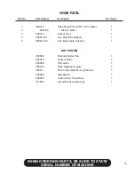 Preview for 59 page of Finn HydroSeeder T60 II Parts And Operator'S Manual