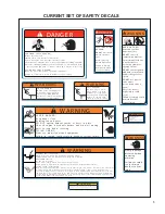 Preview for 11 page of Finn HydroSeeder T75 Parts And Operator'S Manual