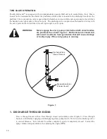 Preview for 16 page of Finn HydroSeeder T75 Parts And Operator'S Manual