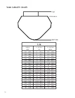 Preview for 20 page of Finn HydroSeeder T75 Parts And Operator'S Manual