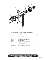 Предварительный просмотр 44 страницы Finn HydroSeeder T75 Parts And Operator'S Manual