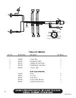 Предварительный просмотр 56 страницы Finn HydroSeeder T75 Parts And Operator'S Manual