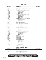 Предварительный просмотр 57 страницы Finn HydroSeeder T75 Parts And Operator'S Manual