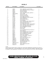 Предварительный просмотр 59 страницы Finn HydroSeeder T75 Parts And Operator'S Manual