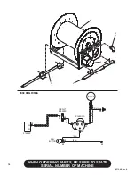 Предварительный просмотр 60 страницы Finn HydroSeeder T75 Parts And Operator'S Manual