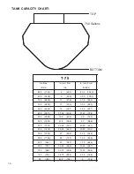 Preview for 22 page of Finn HydroSeeder T75S Operator Instructions And Parts Manual