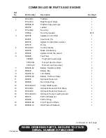 Preview for 59 page of Finn HydroSeeder T75S Operator Instructions And Parts Manual