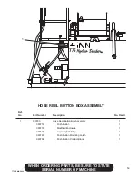 Preview for 65 page of Finn HydroSeeder T75S Operator Instructions And Parts Manual