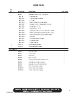 Preview for 67 page of Finn HydroSeeder T75S Operator Instructions And Parts Manual