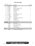 Preview for 69 page of Finn HydroSeeder T75S Operator Instructions And Parts Manual