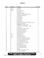 Preview for 73 page of Finn HydroSeeder T75S Operator Instructions And Parts Manual