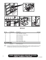 Preview for 74 page of Finn HydroSeeder T75S Operator Instructions And Parts Manual