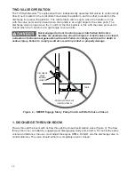 Preview for 18 page of Finn HydroSeeder T90 Operator Instructions And Parts Manual