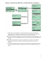 Preview for 37 page of Finn HydroSeeder T90 Operator Instructions And Parts Manual