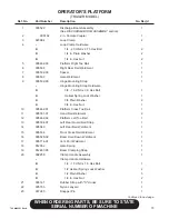 Preview for 79 page of Finn HydroSeeder T90 Operator Instructions And Parts Manual