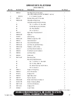 Preview for 83 page of Finn HydroSeeder T90 Operator Instructions And Parts Manual