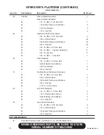 Preview for 84 page of Finn HydroSeeder T90 Operator Instructions And Parts Manual