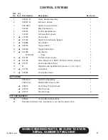 Preview for 87 page of Finn HydroSeeder T90 Operator Instructions And Parts Manual