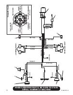 Preview for 90 page of Finn HydroSeeder T90 Operator Instructions And Parts Manual