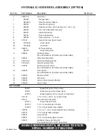 Preview for 101 page of Finn HydroSeeder T90 Operator Instructions And Parts Manual