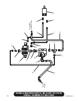 Preview for 102 page of Finn HydroSeeder T90 Operator Instructions And Parts Manual