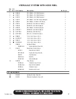 Preview for 103 page of Finn HydroSeeder T90 Operator Instructions And Parts Manual