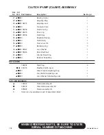 Preview for 110 page of Finn HydroSeeder T90 Operator Instructions And Parts Manual