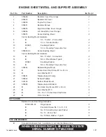 Preview for 113 page of Finn HydroSeeder T90 Operator Instructions And Parts Manual